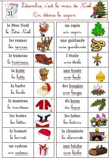 Apprentissage vocabulaire